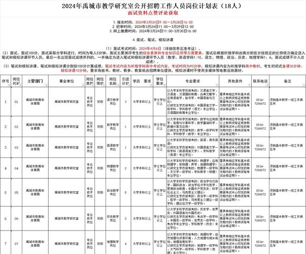德州2025教师招聘何时启动？-图1