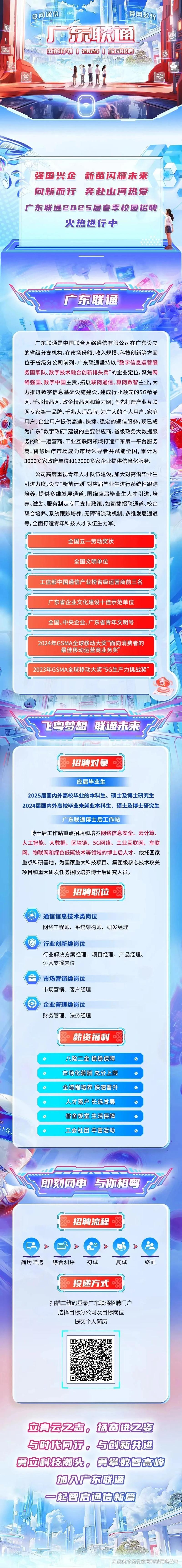 2025联通校招何时启动？岗位要求有哪些？-图1