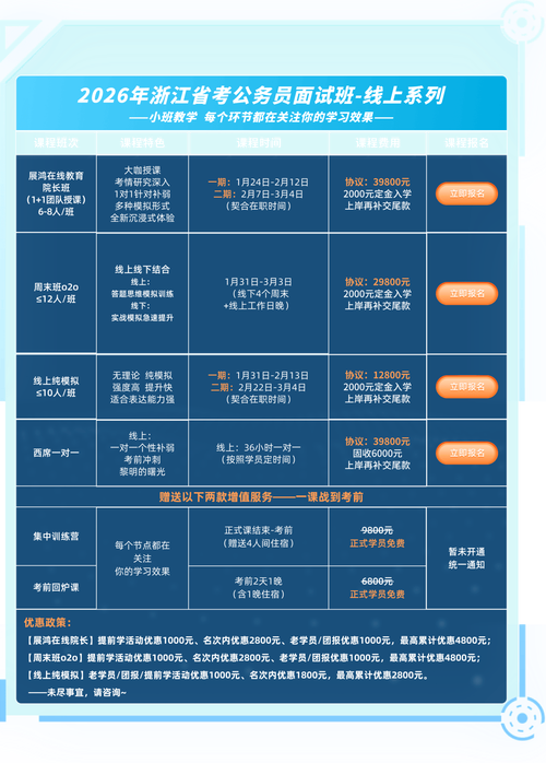 2025联通校招何时启动？岗位要求有哪些？-图3