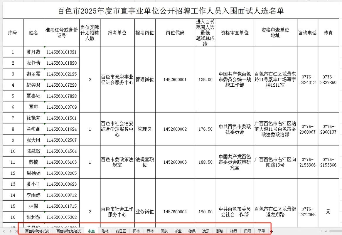 2025百色事业单位何时报名？-图1
