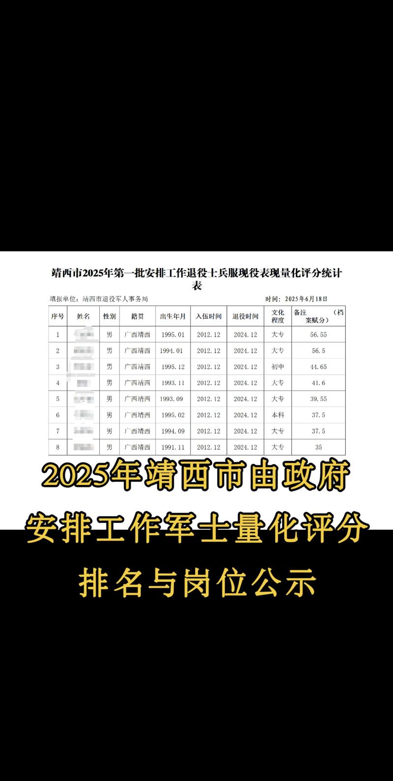 2025百色事业单位何时报名？-图3