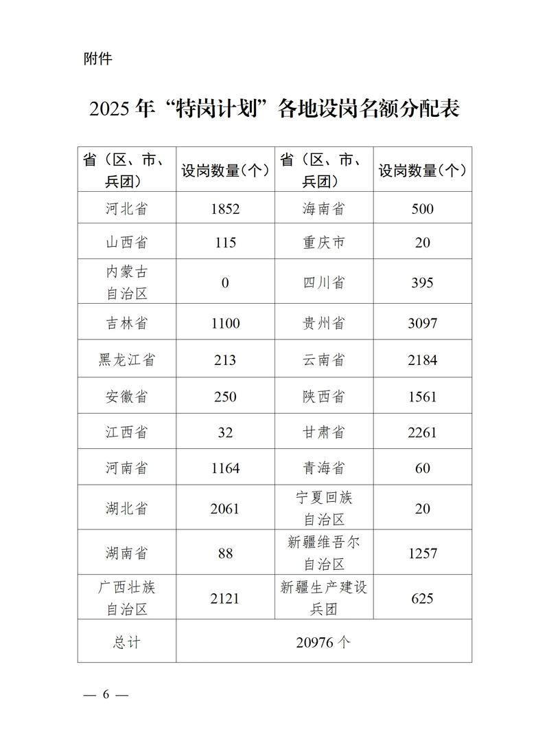 2025昆明教师招聘何时开始？-图3