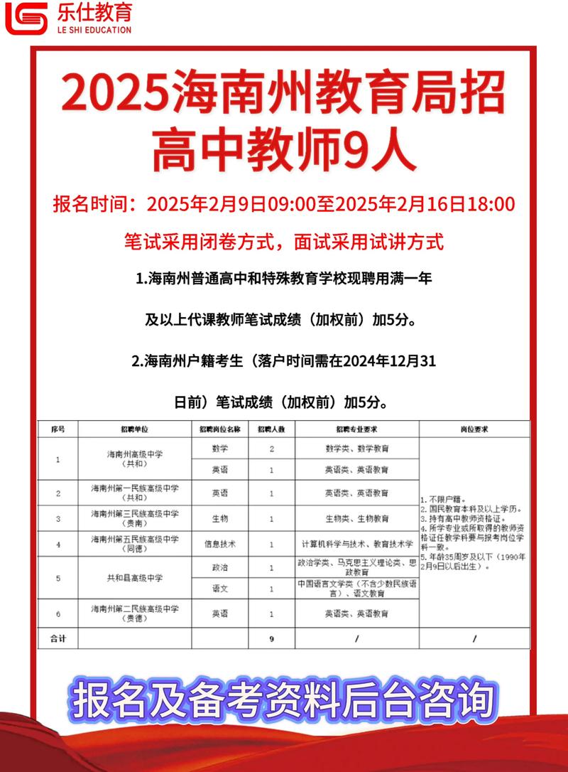 2025年海南教师招聘何时启动？-图3