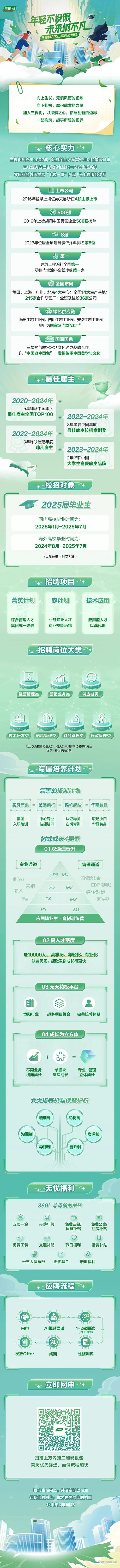 2025校园公益招聘何时启动？-图1