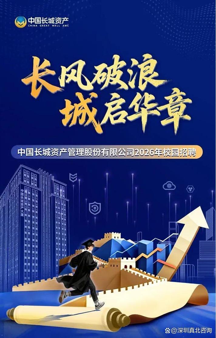 长城资产管理校园招聘有何亮点？-图1