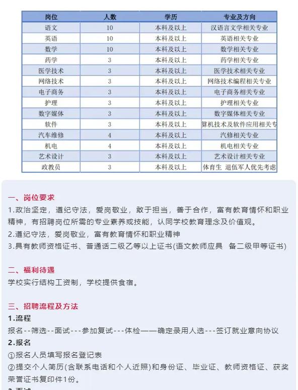 菏泽2025教师招聘何时开始报名？-图1