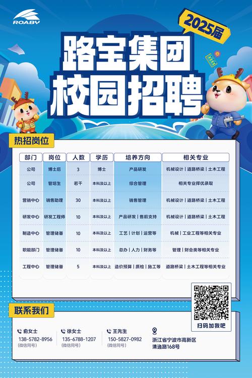 太原2025校招，哪些企业/岗位值得关注？-图2