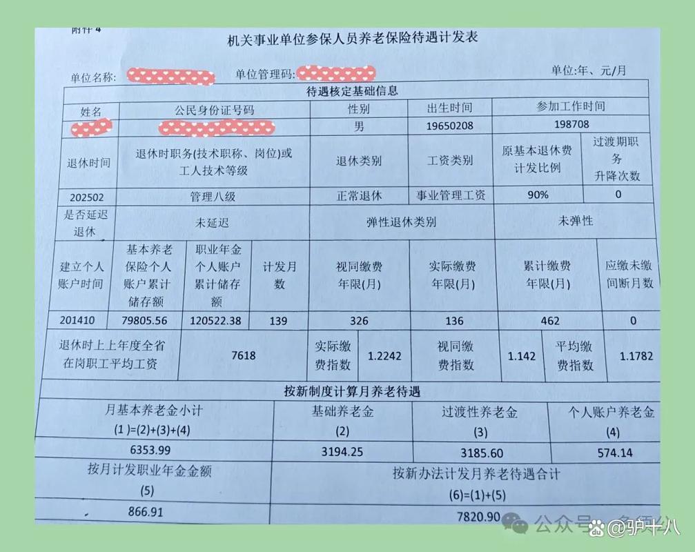 机关事业单位离退休待遇标准是什么？-图2