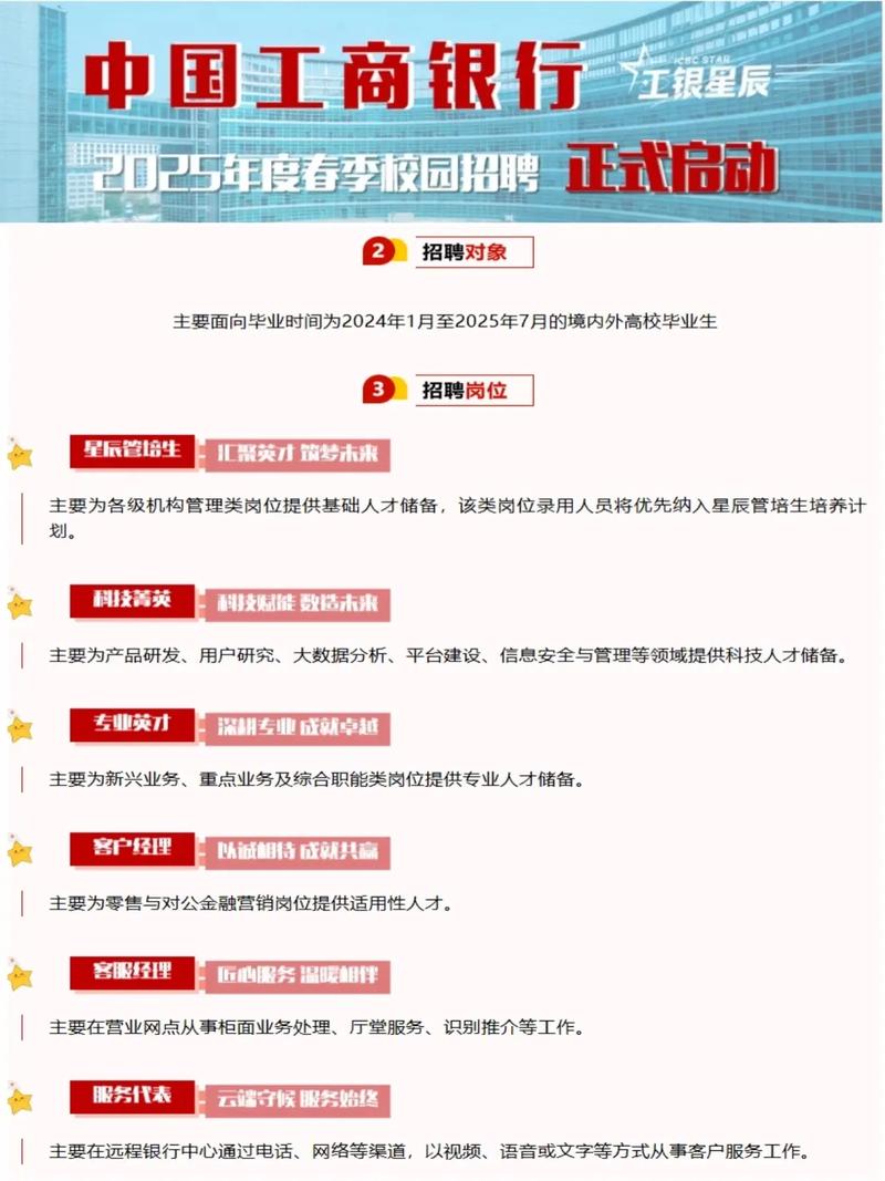 工行2025校招何时启动？有哪些岗位？-图1