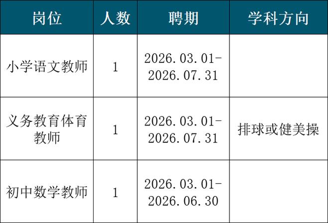 2025东莞教师招聘何时开始？-图2