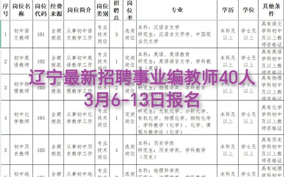 通辽2025教师招聘何时启动？-图1