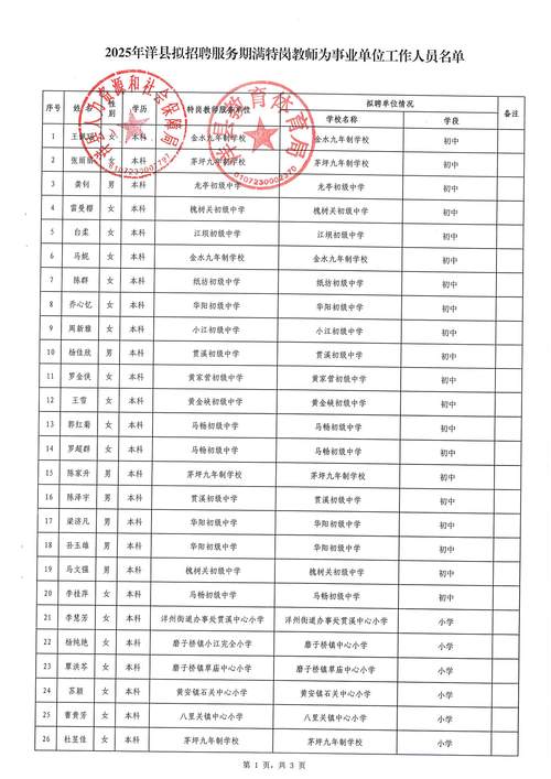 新乡2025教师招聘何时开始？-图1