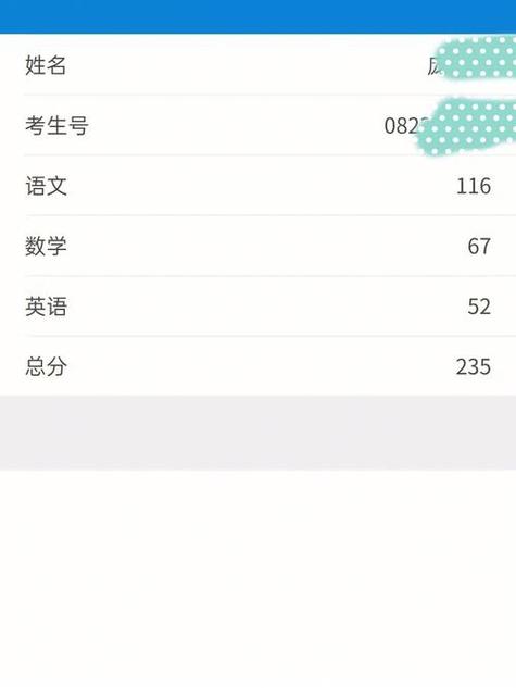 广东省事业单位成绩何时出？-图3