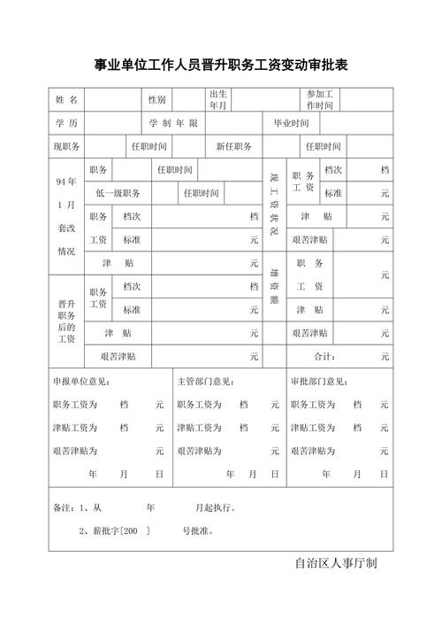 工资变动审批表，谁审？怎么审？审多少？-图2
