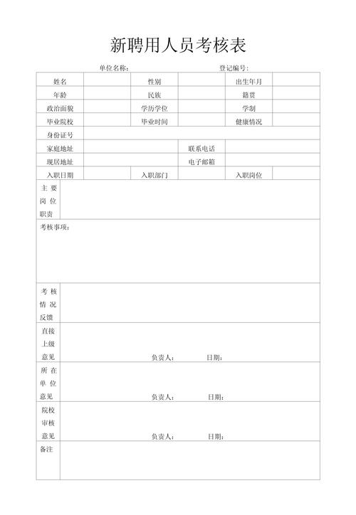 事业单位聘用人员考核如何科学规范？-图1