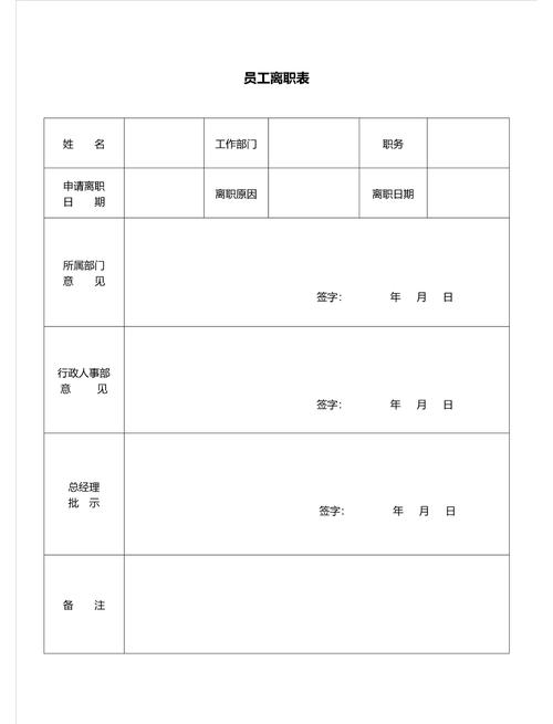 事业单位人员辞职申请表如何规范填写？-图1