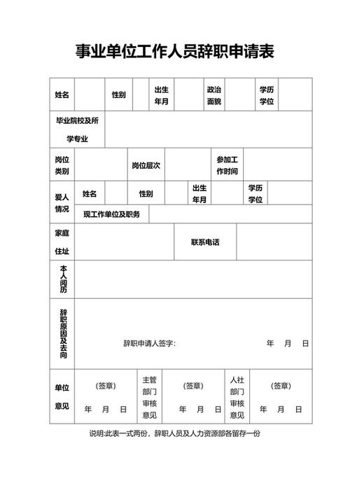 事业单位人员辞职申请表如何规范填写？-图3