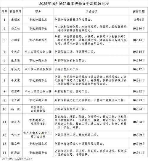 内蒙古事业单位查询时间何时公布？-图1