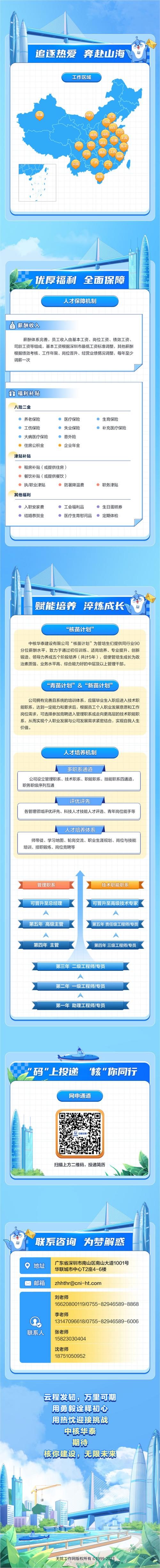 华泰资管校招有哪些岗位？-图1