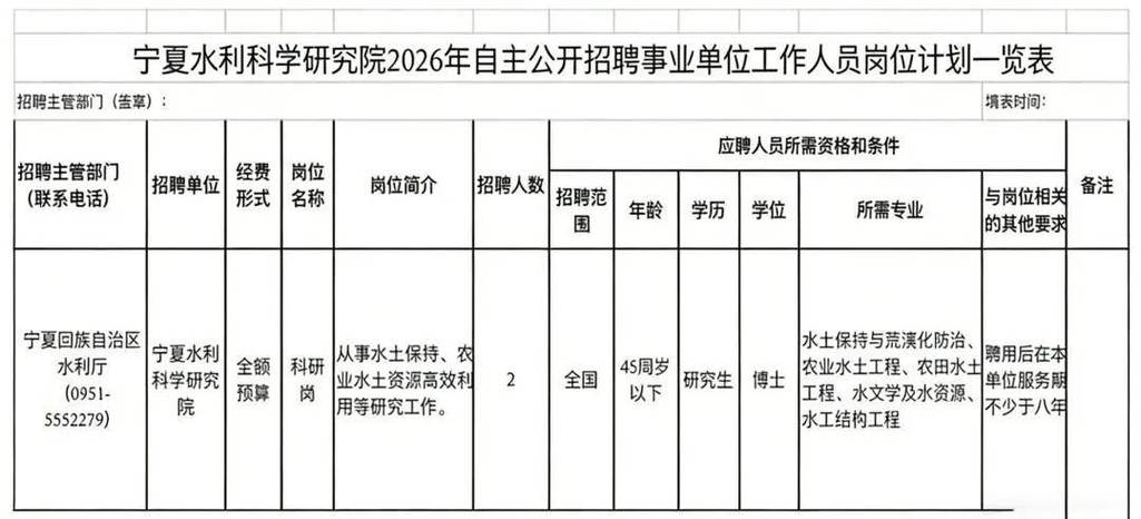 宁夏事业单位下半年招聘何时开始？-图3