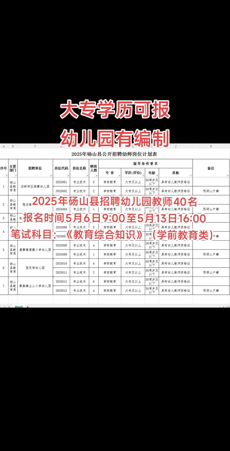 2025幼师招聘何时开始？条件如何？-图1