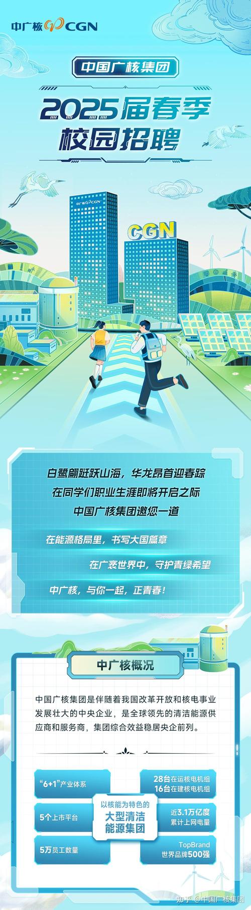 中广核2025校招有何新变化？-图2