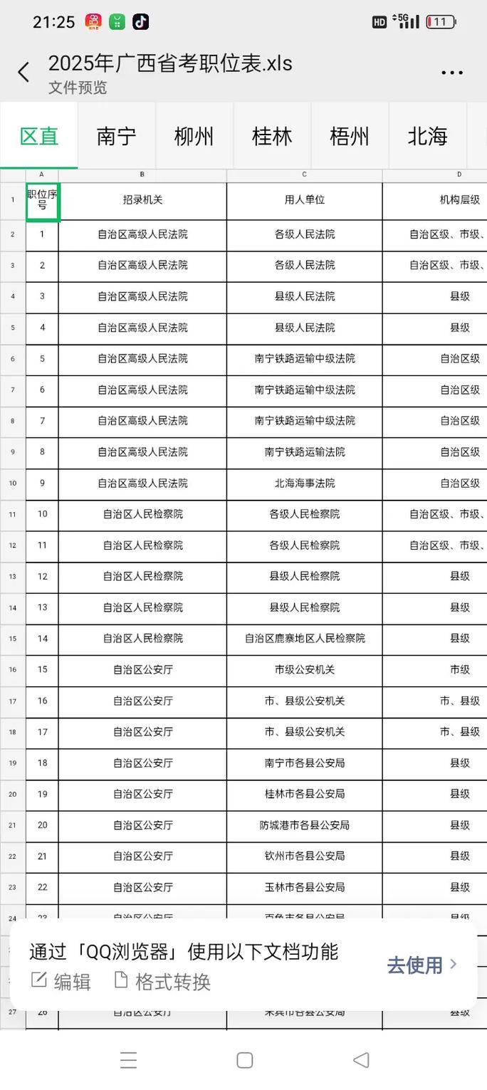 广西事业单位考试职位表怎么查？-图1