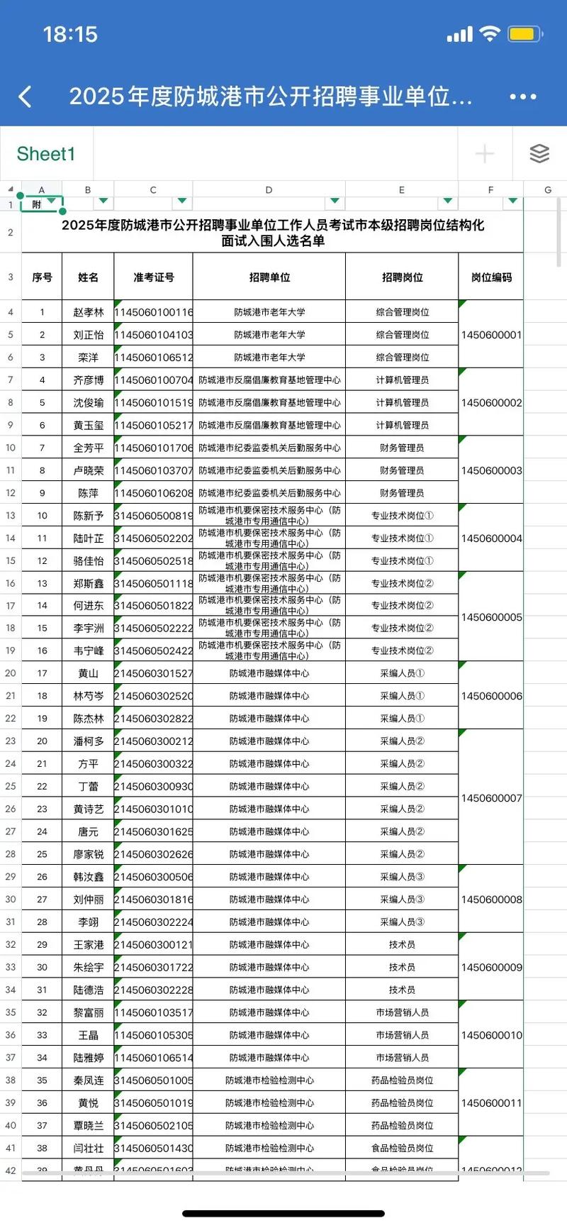 广西事业单位考试职位表怎么查？-图2