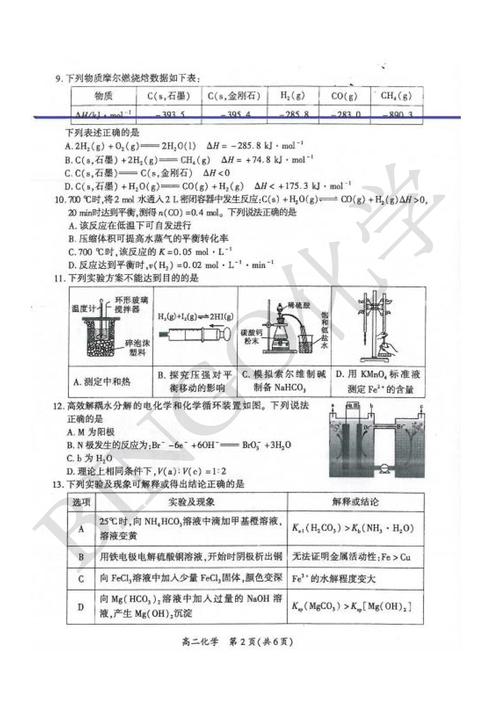 福建教师招聘化学真题考什么？-图3