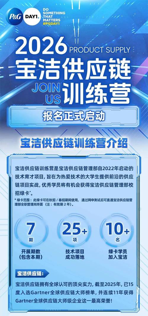 宝洁CBD校招待遇具体是多少？-图2