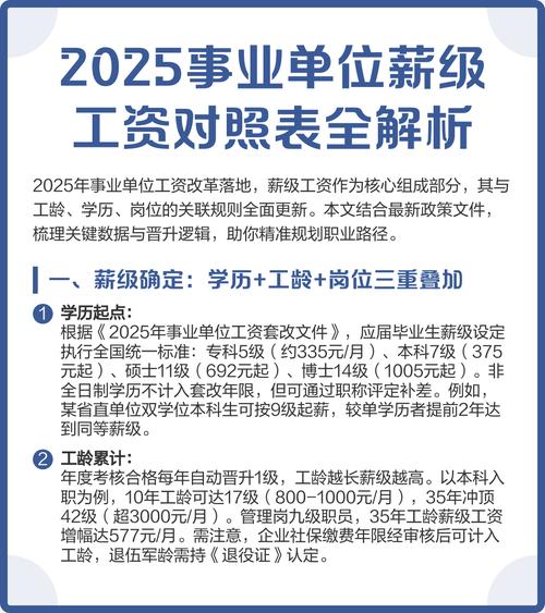 2025事业单位年终奖何时发？标准如何定？-图3