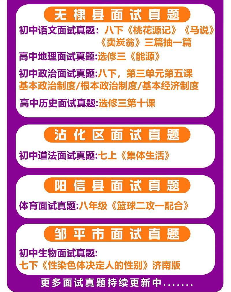 202威特2025滨州校招，岗位怎么投？-图3
