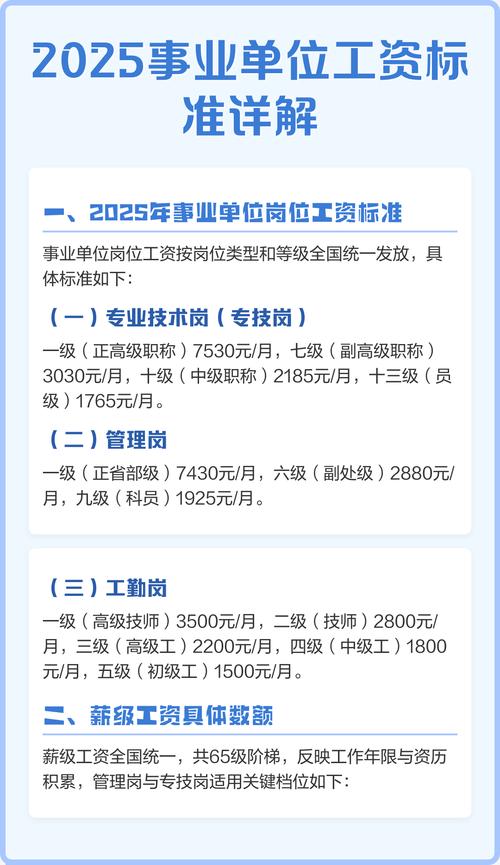 2025事业单位绩效改革，考核标准如何调整？-图3