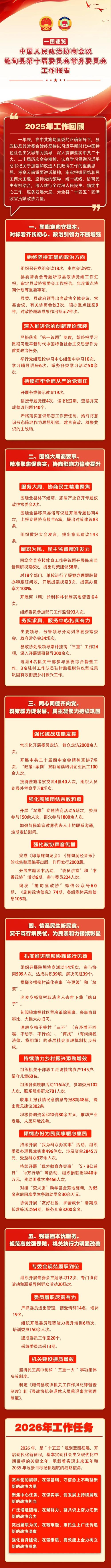 2025施甸事业单位何时报名？-图1