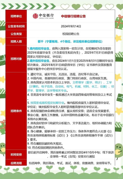 中信行2025校招有哪些岗位值得关注？-图1