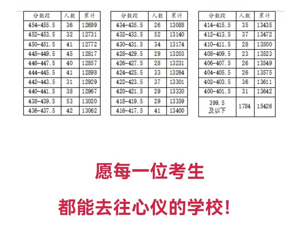 江阴2025教师招聘何时启动？-图3