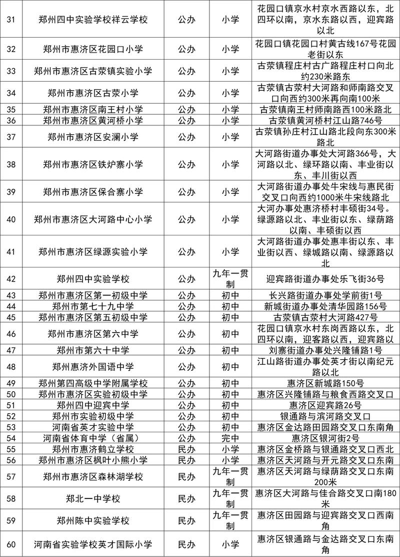 惠济区2025事业单位何时招考？-图1
