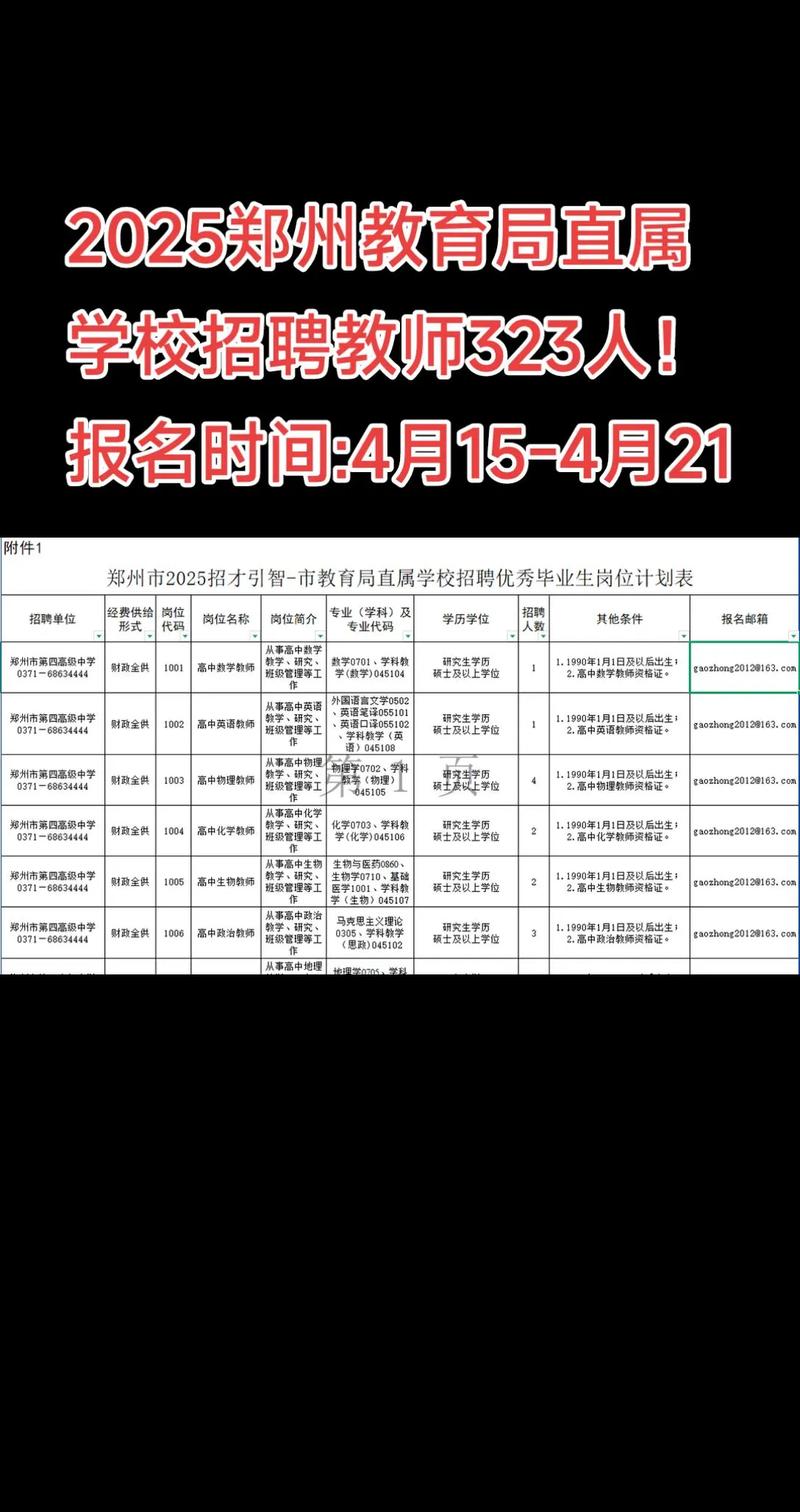 郑州市2025教师招聘何时开始报名？-图2