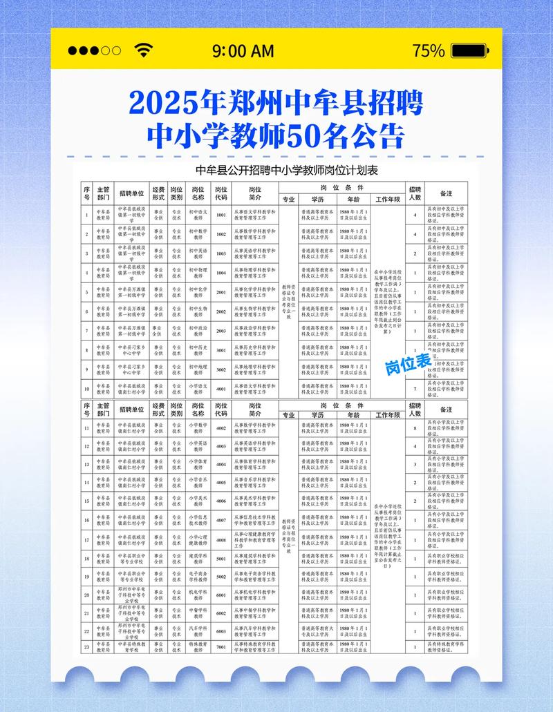 郑州市2025教师招聘何时开始报名？-图3