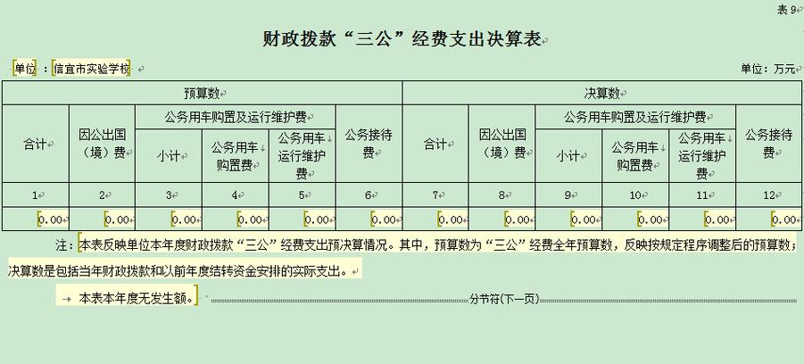 全额拨款参公单位与普通事业编有何区别？-图2