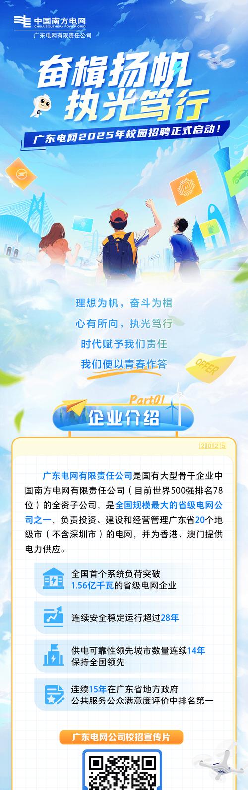 电缆企业校园招聘PPT有何亮点？-图2