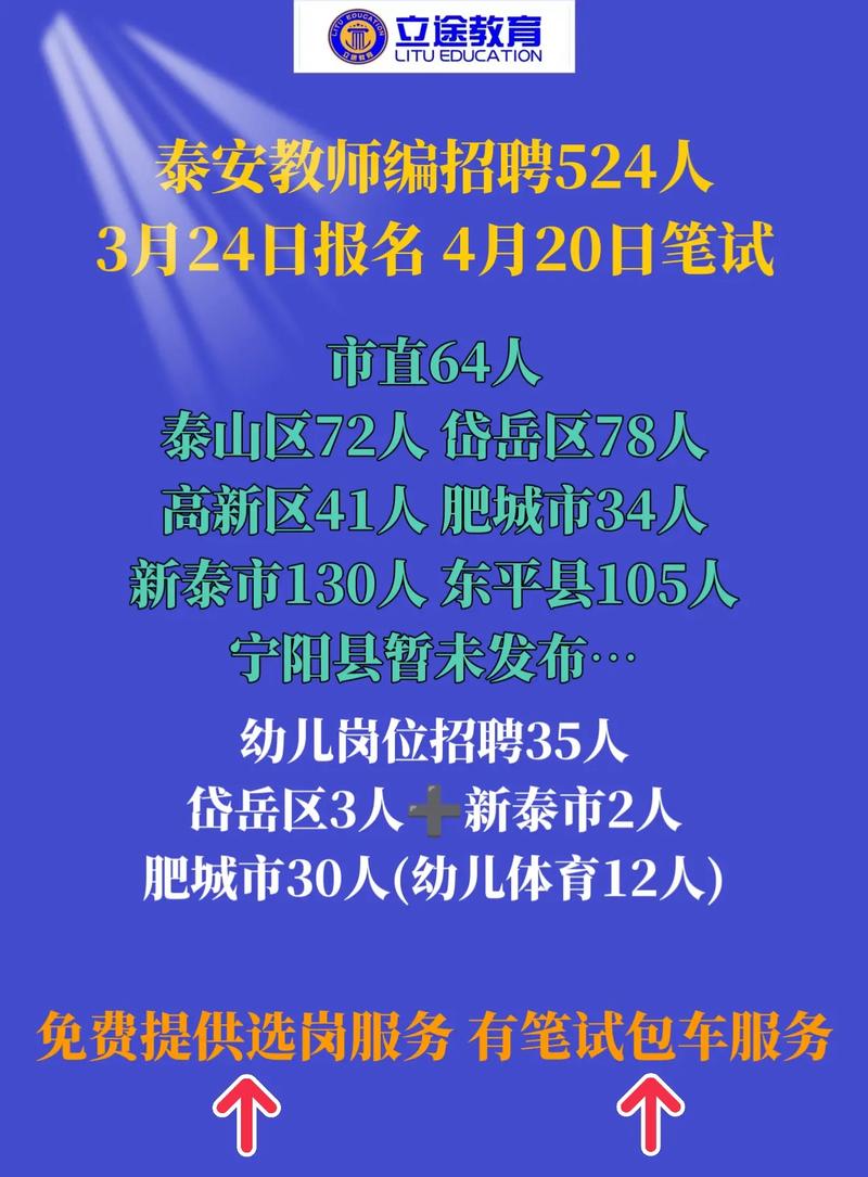2025泰安教师招聘何时开始报名？-图1