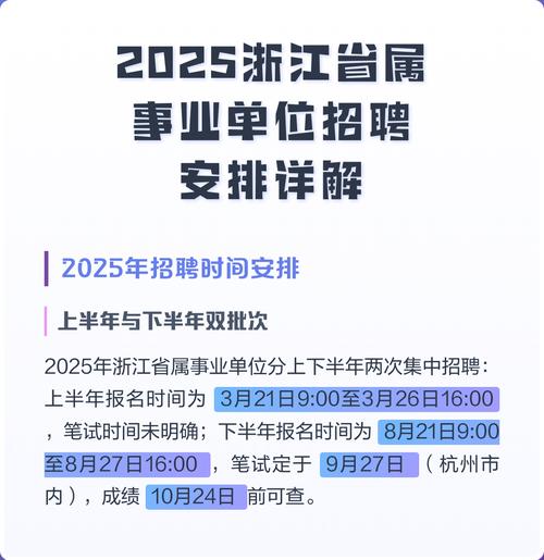 2025临海事业单位何时报名？-图2
