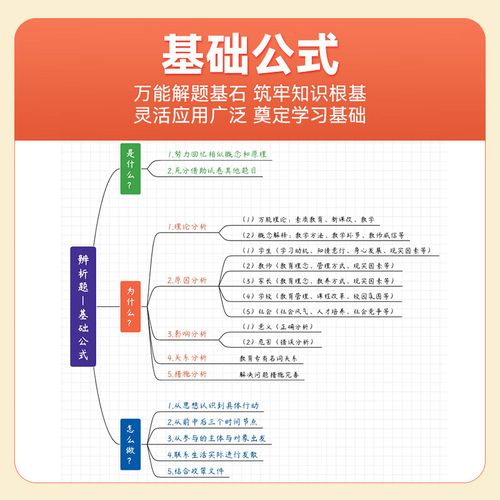 事业单位综合应用能力D如何高效备考？-图3