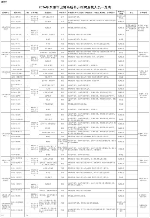 金华事业单位招聘信息哪里查？-图1
