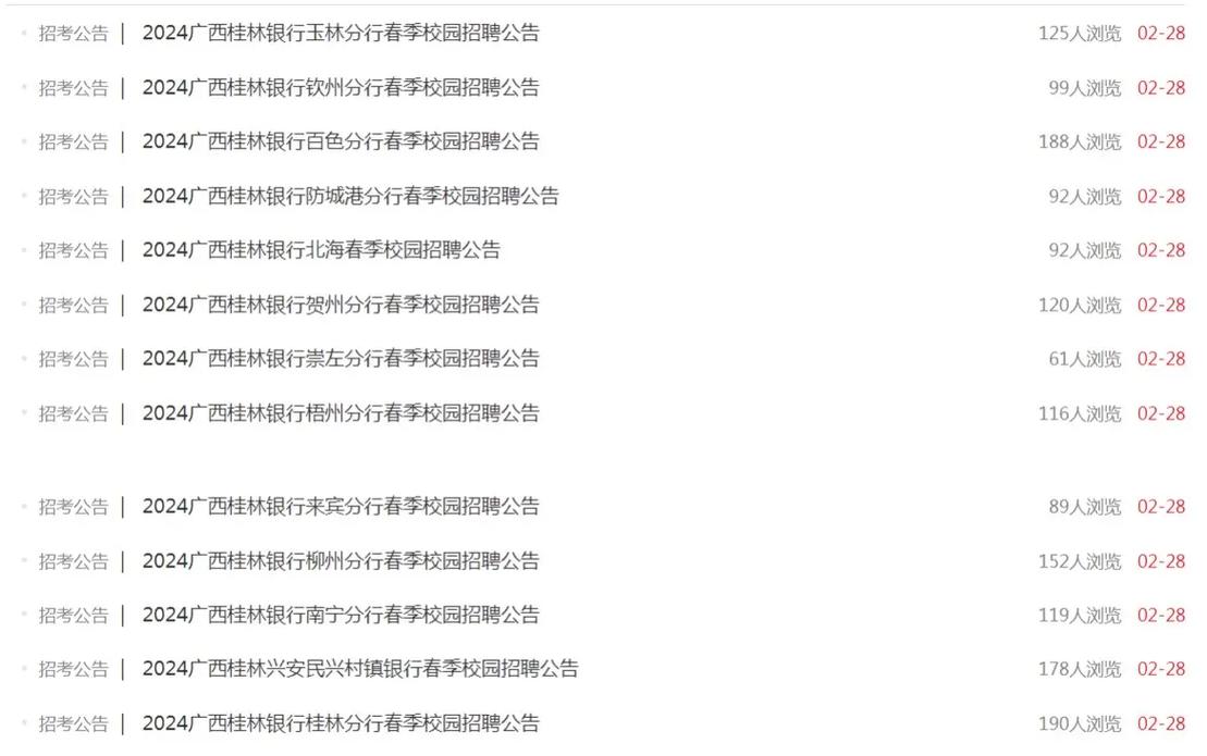 广西桂林银行校园招聘有何新动向?-图2 广西桂林银行校园招聘有何新动向?-图2