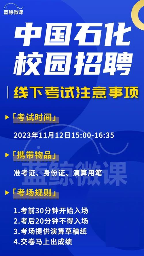 中国石化校招考题考什么?-图3 中国石化校招考题考什么?-图3