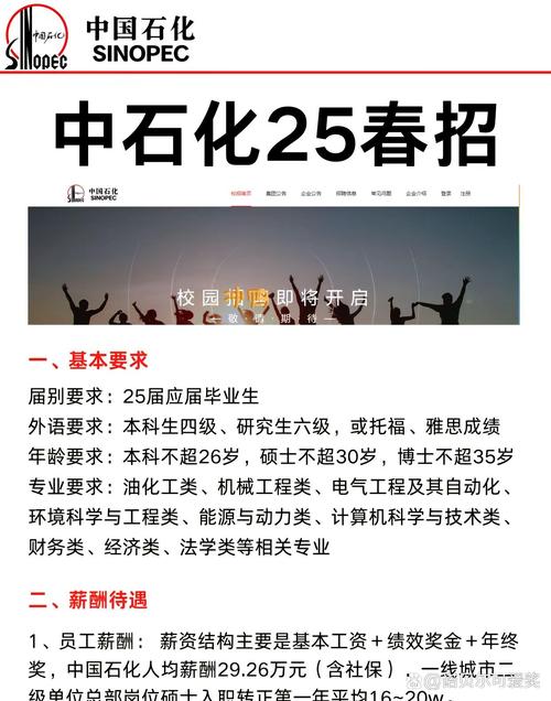 中石油2025校招何时启动？-图2