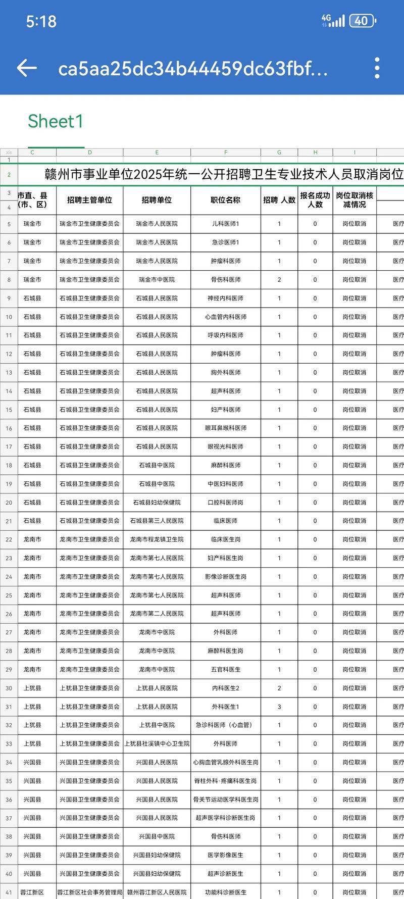 2025赣州事业单位何时招考？-图2