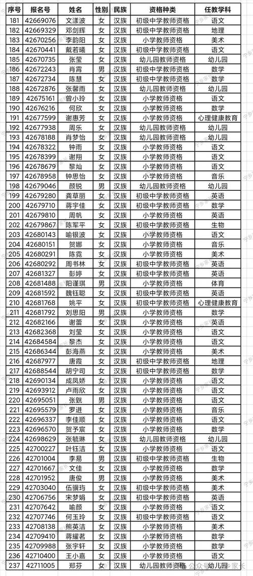 宁乡2025教师招聘何时启动？-图1